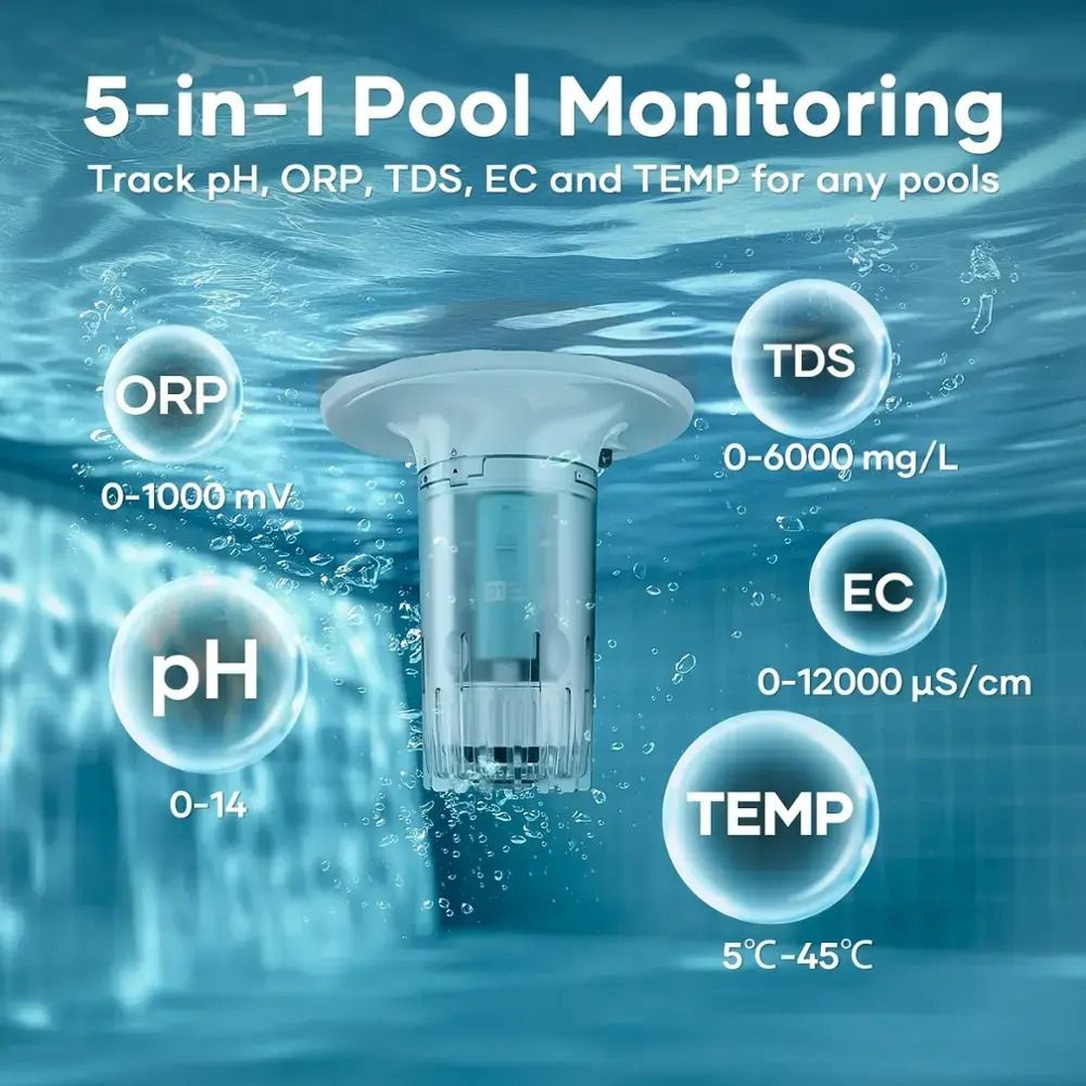 Kompleksowy monitor 5 parametrów jakości wody Aiper HydroComm Pro