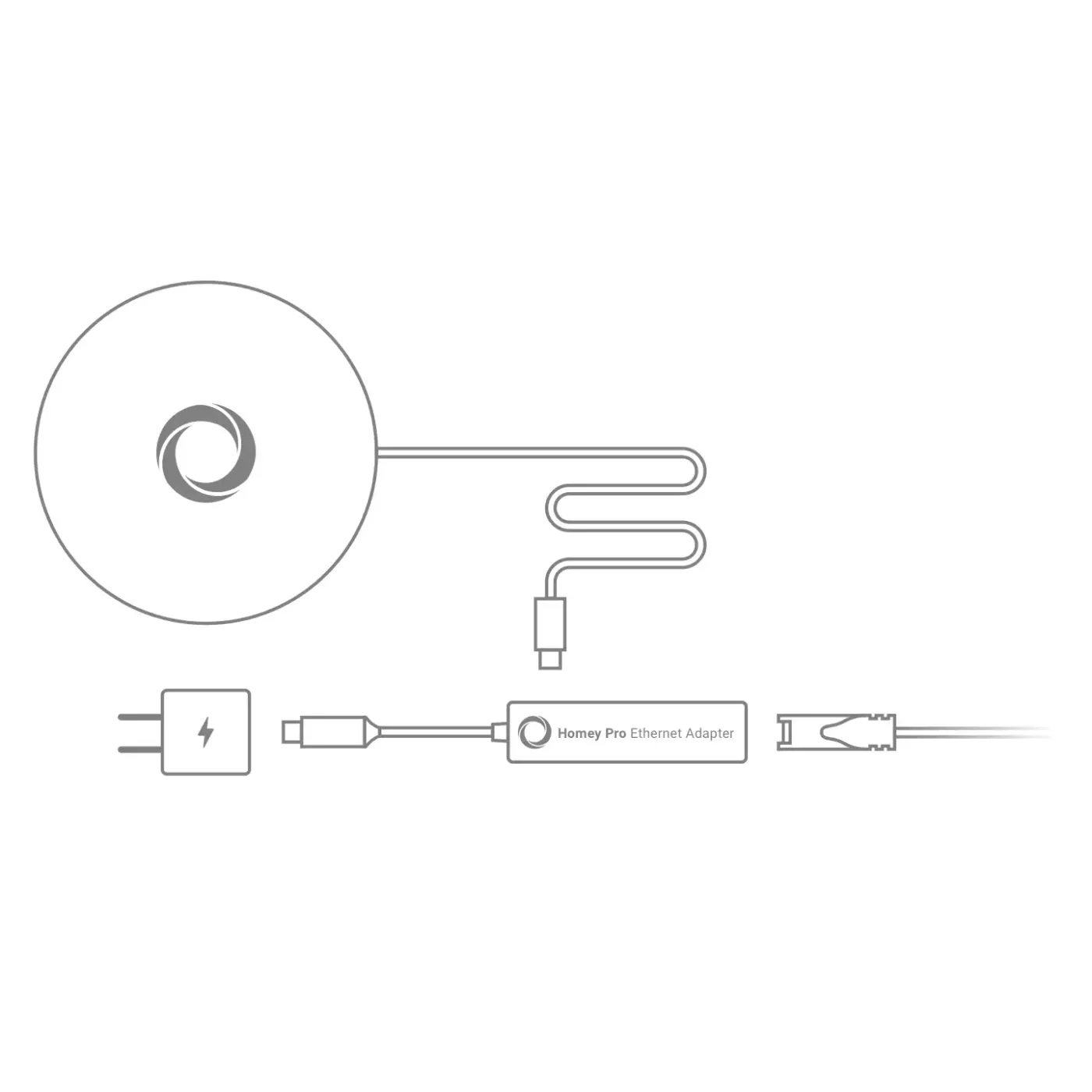 Zestaw inteligentna centrala domowa Homey Pro + Homey PRO Ethernet Adapter