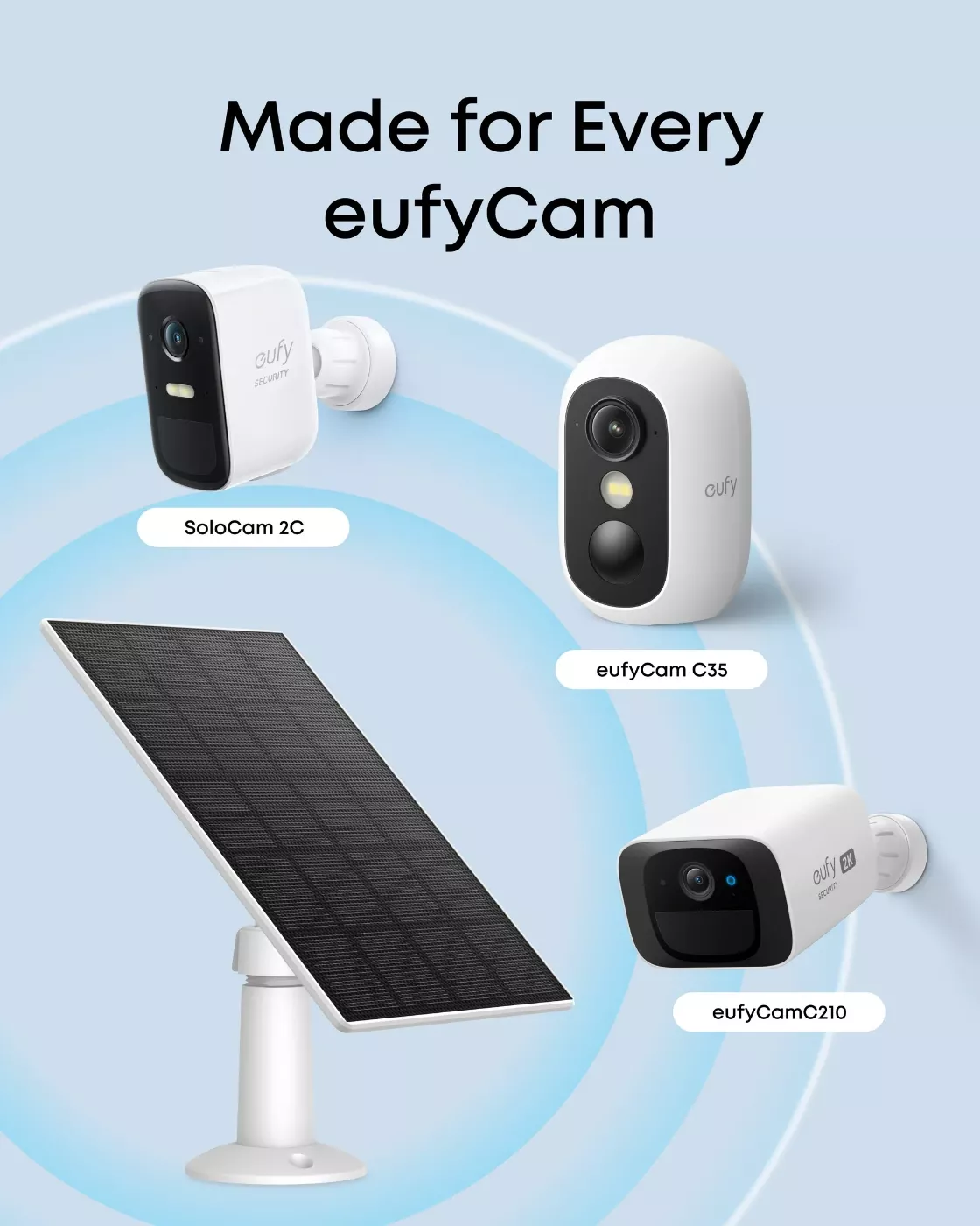 Panel słoneczny eufy Solar Panel C10 - biały, 3 W