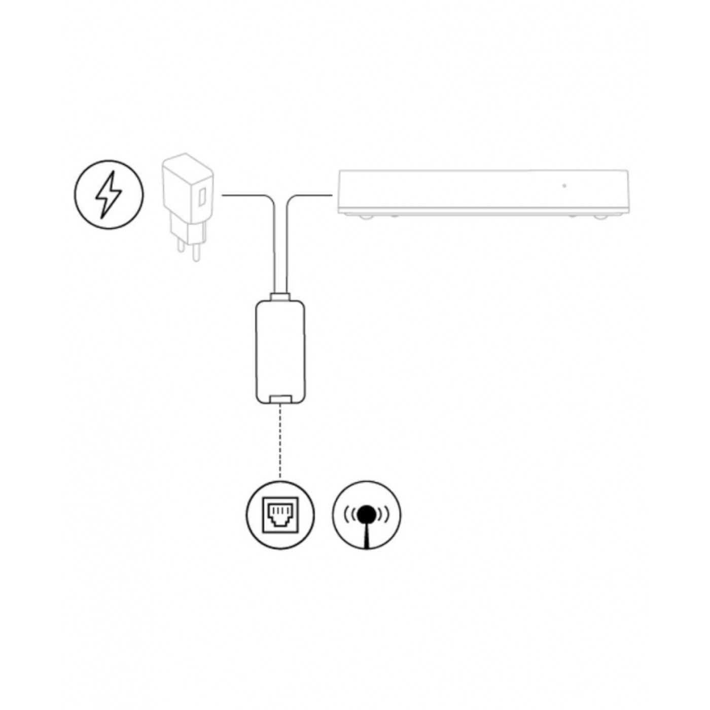 Złącze kablowe Nice HubNetworklink - do zasilania i internetu dla Yubii Home i HC3L