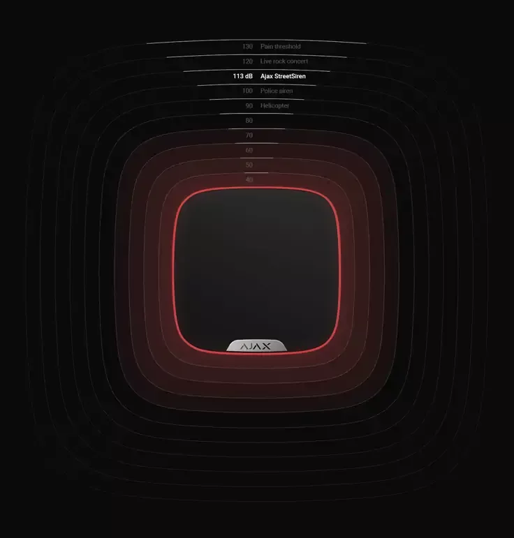Zewnętrzny optyczno-akustyczny sygnalizator z klipsem AJAX StreetSiren DoubleDeck czarny